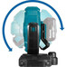 Аккумуляторный вентилятор Makita DCF102Z Аккумуляторный вентилятор Makita DCF102Z
